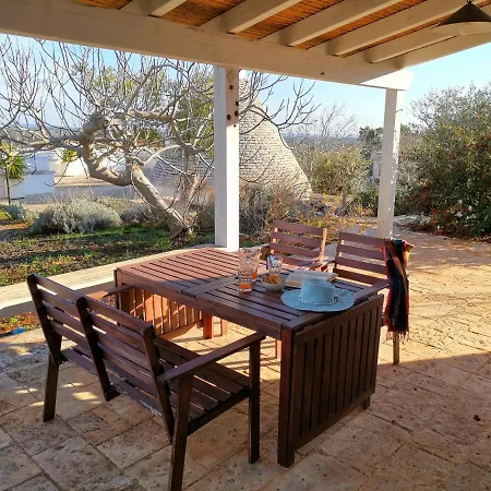 Borgo Mediterraneo * Ceglie Messapica