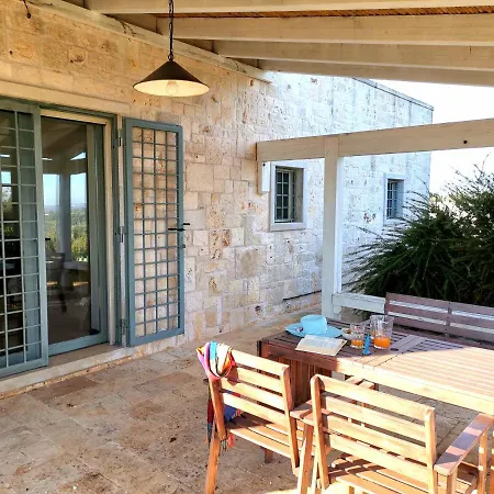 Villa Borgo Mediterraneo